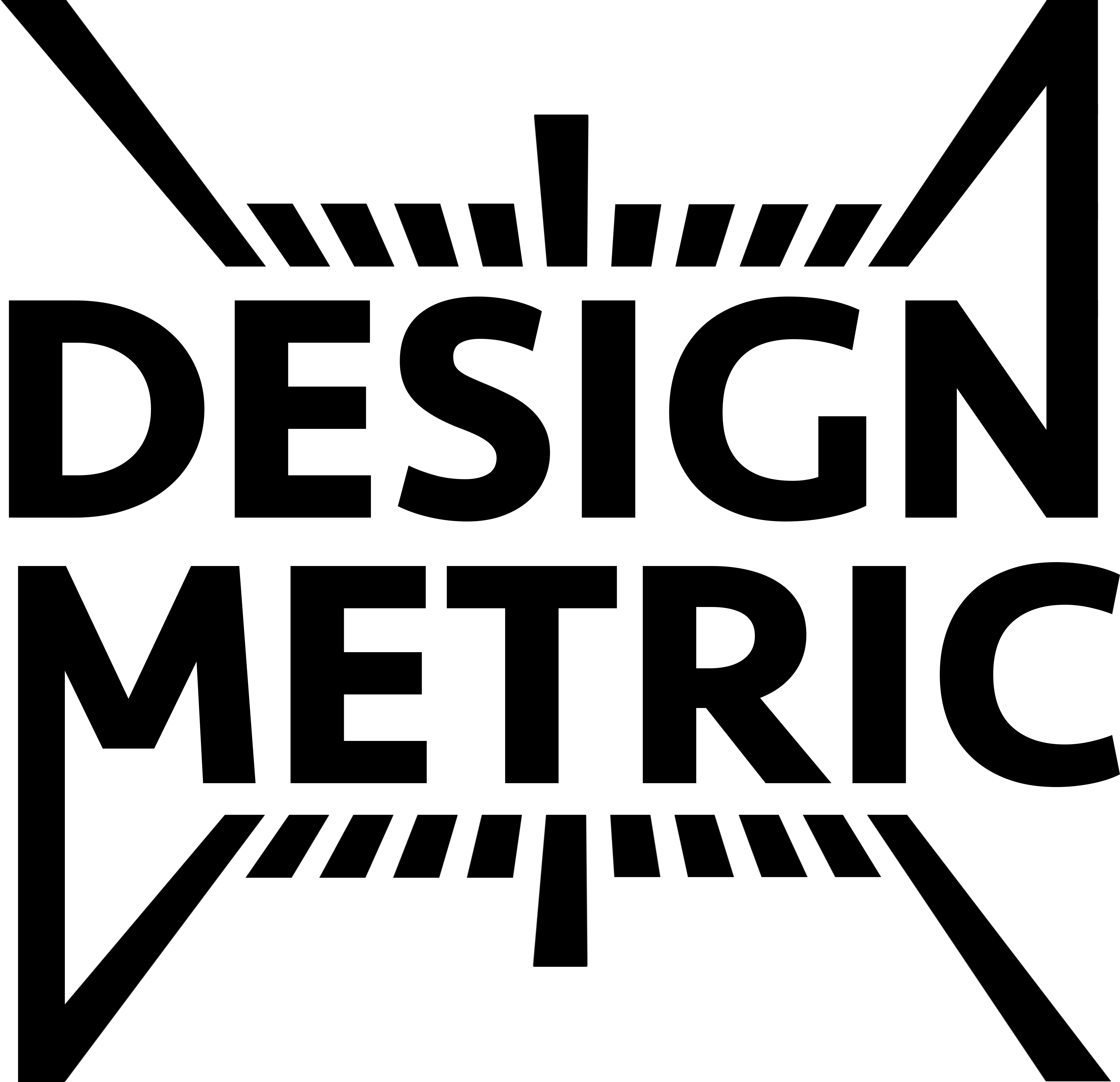 Design Metric
